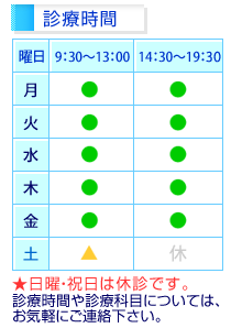 診療時間